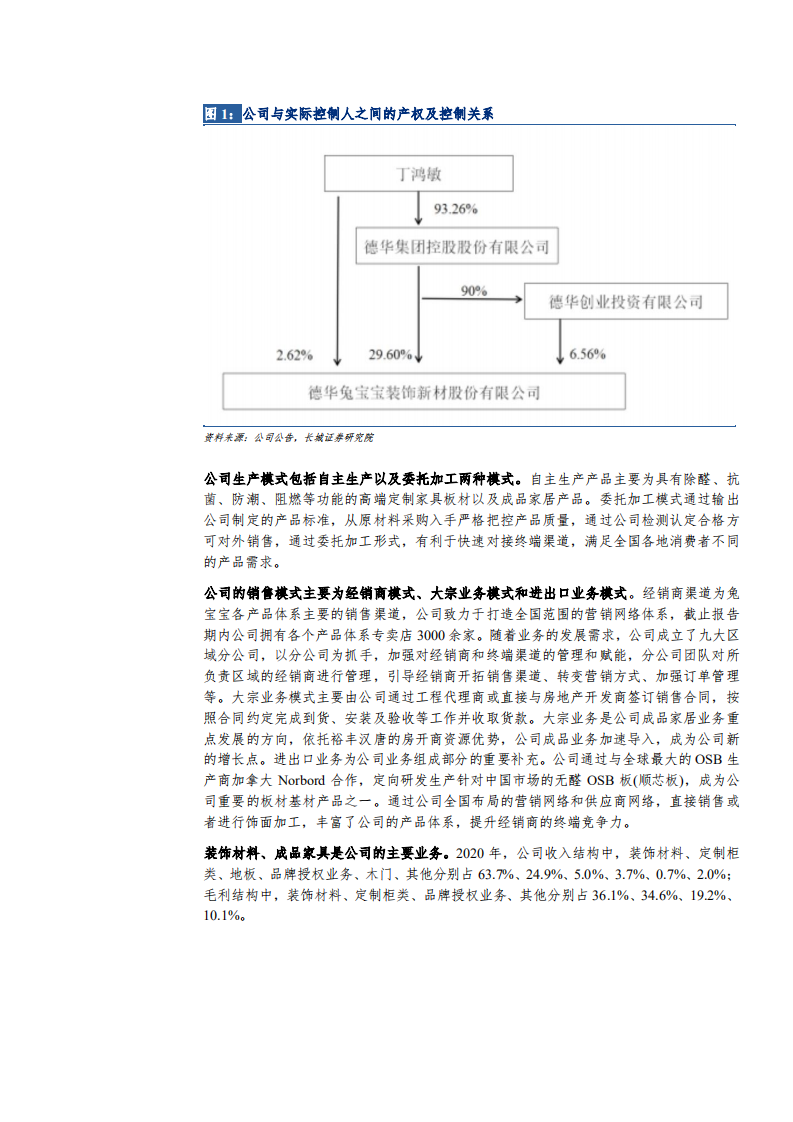 2021年兔宝宝公司装饰材料业务与家具板材行业研究报告.pdf 第4页
