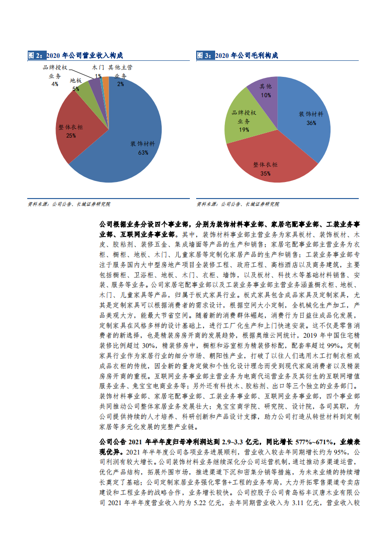 2021年兔宝宝公司装饰材料业务与家具板材行业研究报告.pdf 第5页