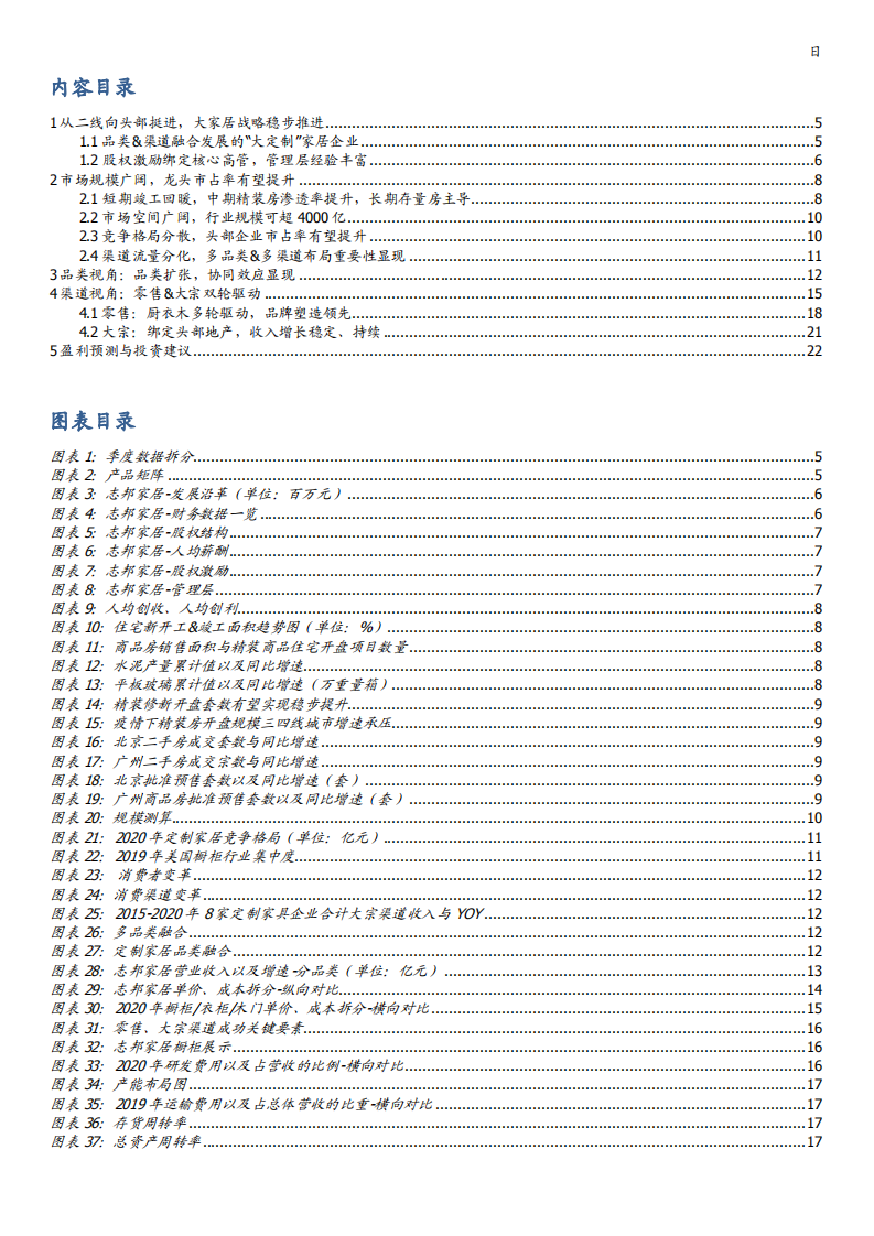2021年志邦家居公司发展战略与定制家居行业研究报告.pdf 第1页