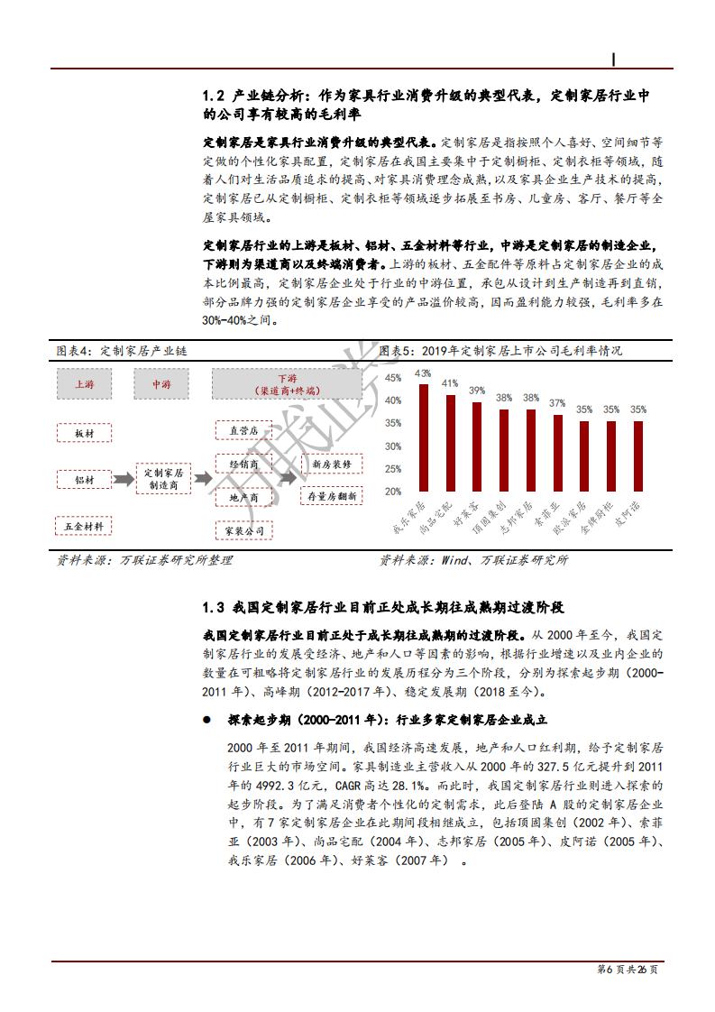 2021年中国定制家居行业发展趋势及主要家居企业竞争力分析报告.pdf 第4页