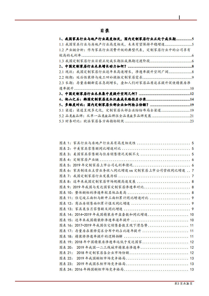 2021年中国定制家居行业发展趋势及主要家居企业竞争力分析报告.pdf 第1页