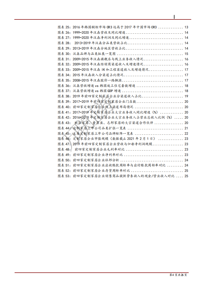2021年中国定制家居行业发展趋势及主要家居企业竞争力分析报告.pdf 第2页