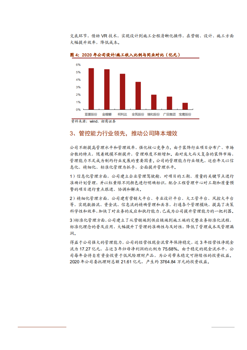 2021年装饰行业金螳螂公司竞争优势与盈利能力分析报告.pdf 第5页