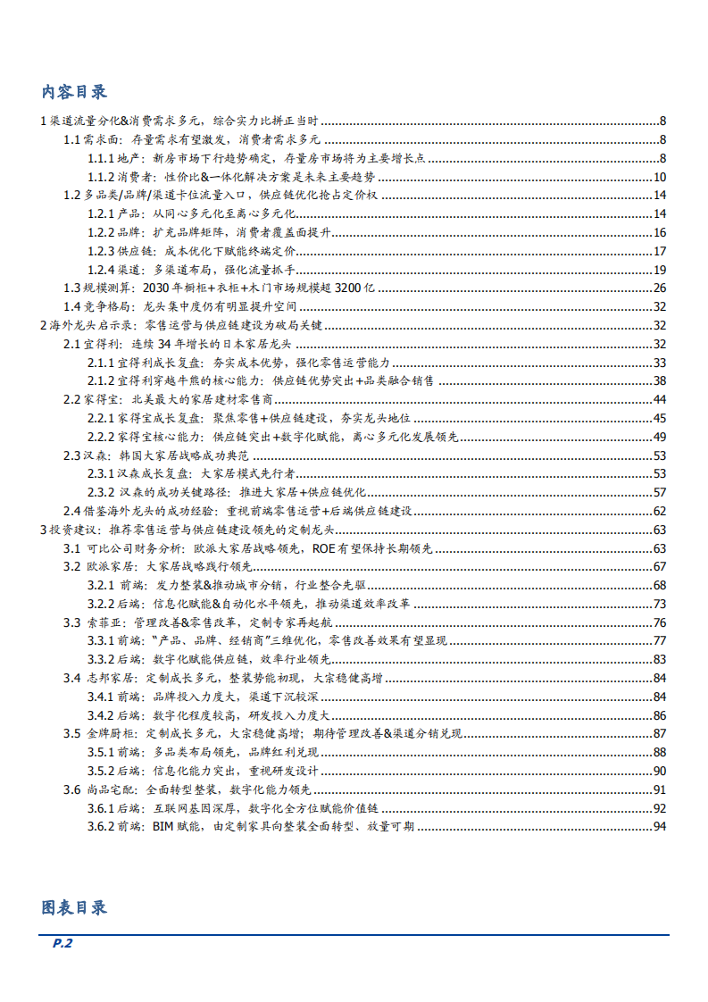 2022年家居用品行业供应链渠道优化及龙头运营模式研究报告.pdf 第1页