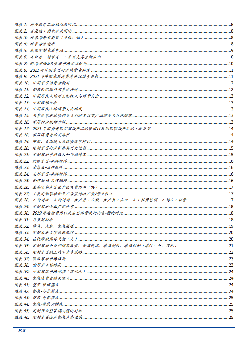 2022年家居用品行业供应链渠道优化及龙头运营模式研究报告.pdf 第2页