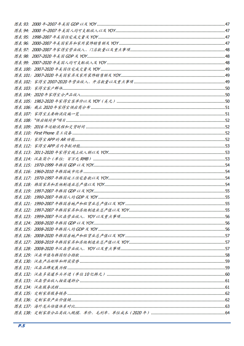 2022年家居用品行业供应链渠道优化及龙头运营模式研究报告.pdf 第4页