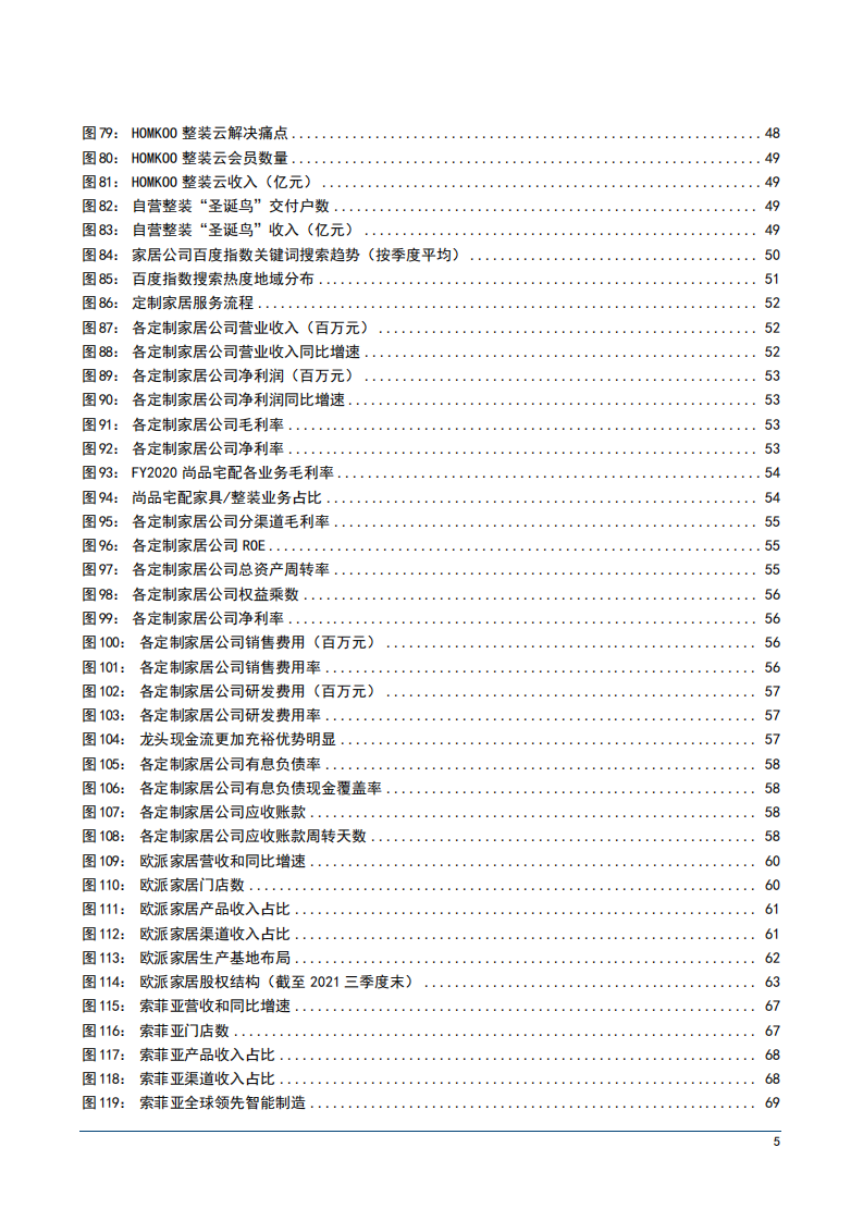 2022年中国定制家居市场规模行业发展趋势及竞争力分析报告.pdf 第4页