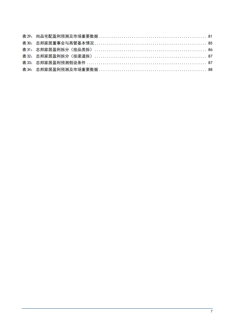 2022年中国定制家居市场规模行业发展趋势及竞争力分析报告.pdf 第6页