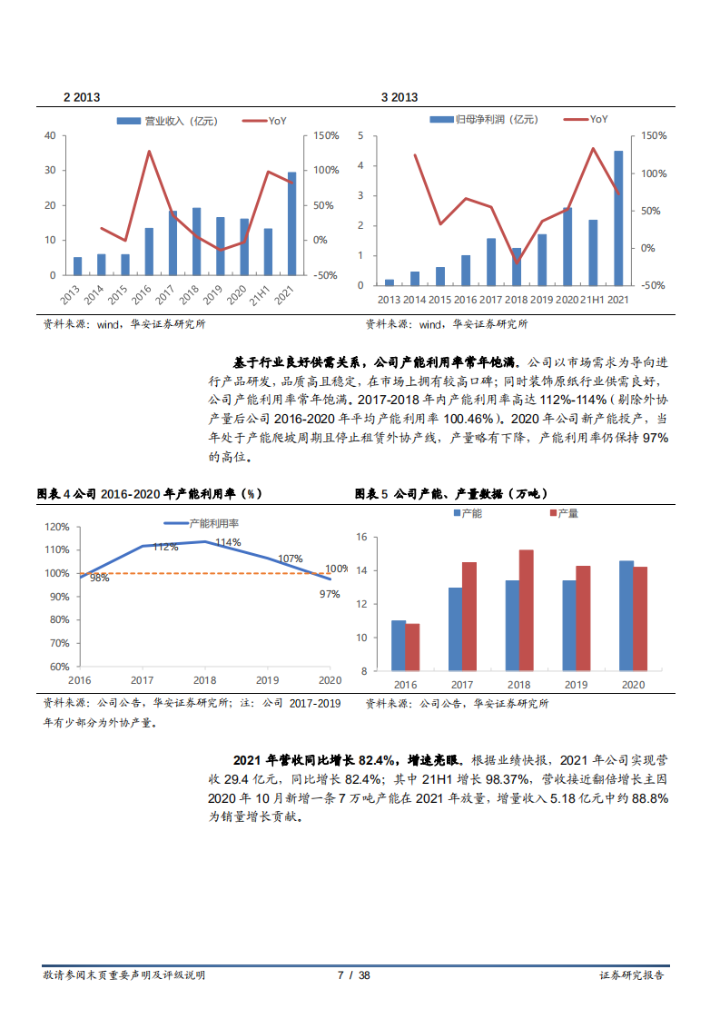 2022年装饰原纸行业高端化趋势及华旺科技竞争优势分析报告.pdf 第6页