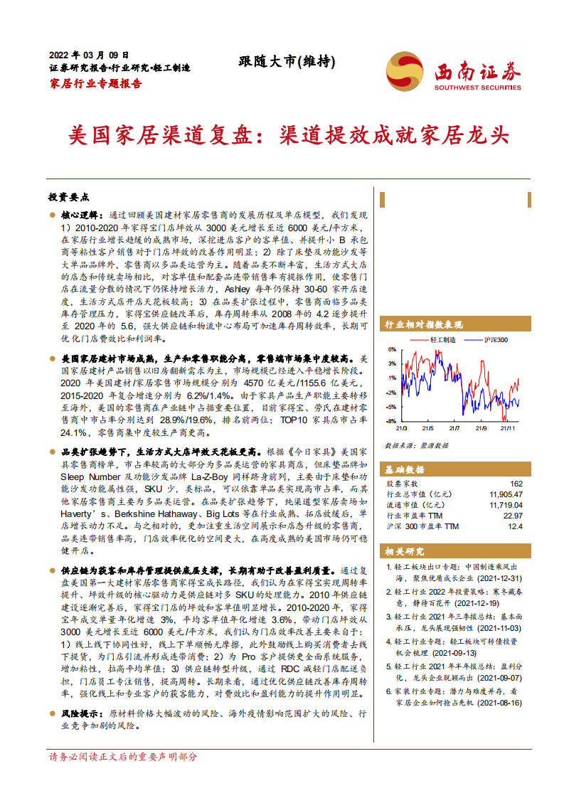 家居行业专题报告：美国家居渠道复盘，渠道提效成就家居龙头-220309.pdf 第1页
