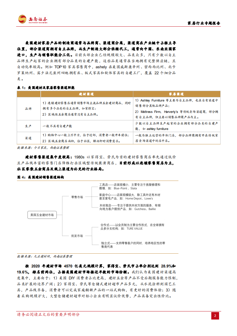 家居行业专题报告：美国家居渠道复盘，渠道提效成就家居龙头-220309.pdf 第6页