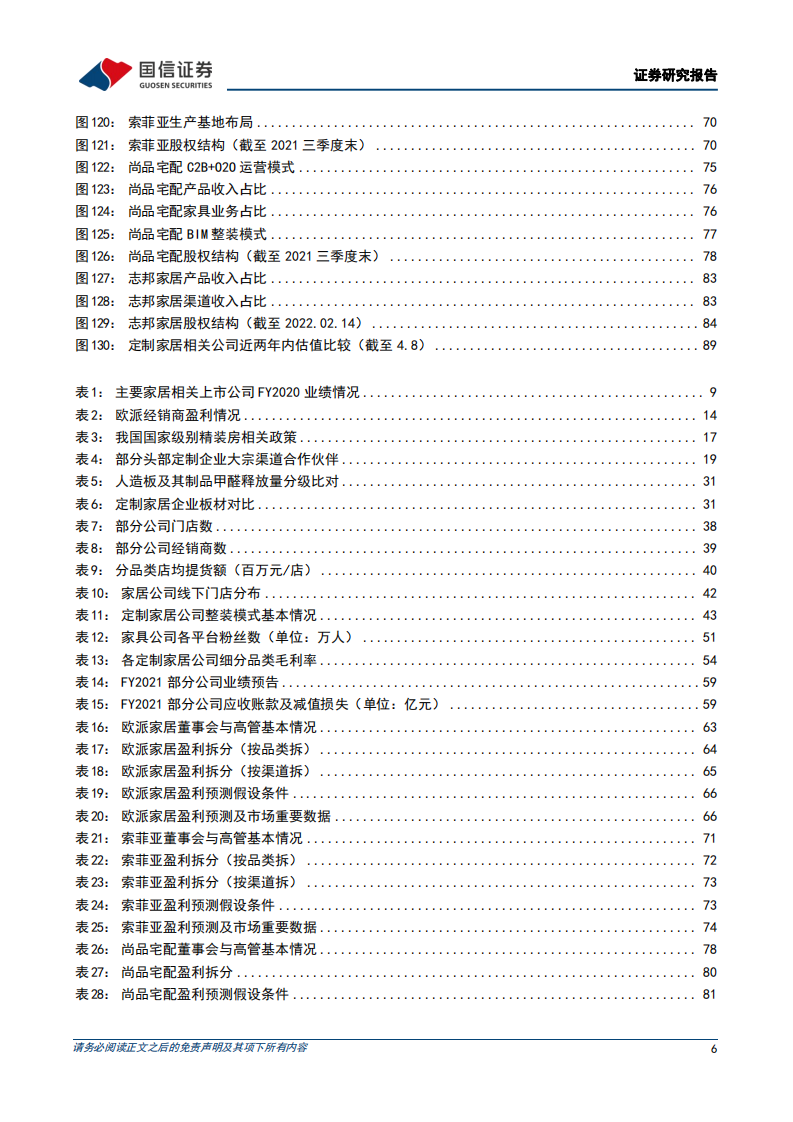 家居用品行业定制家居产业链梳理专题一：增长动能转换，综合实力推动龙头集中-220410.pdf 第6页
