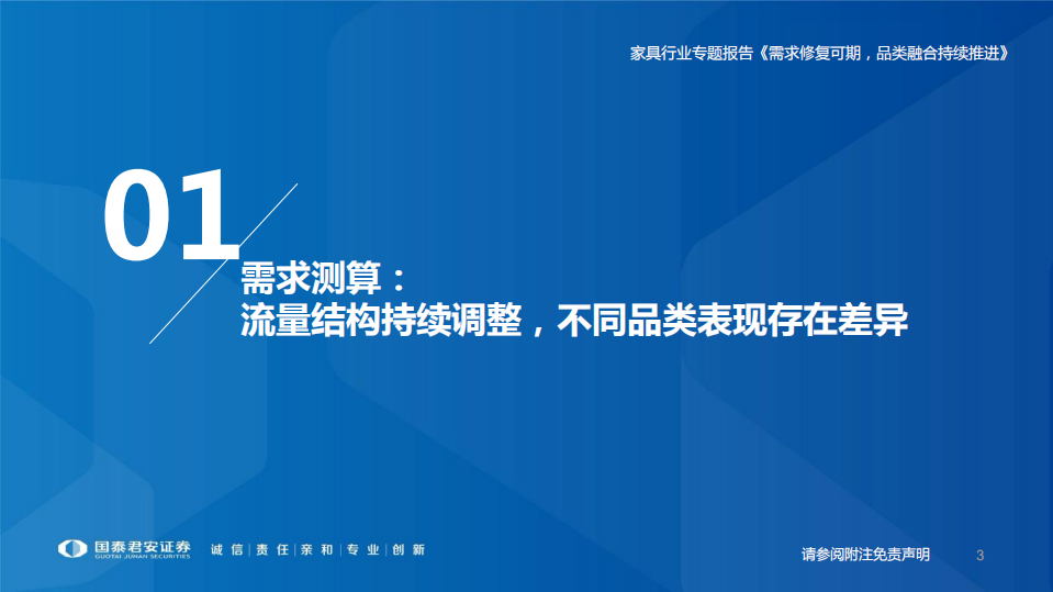 家具行业复盘及趋势展望：需求修复可期，品类融合持续推进-220615.pdf 第3页