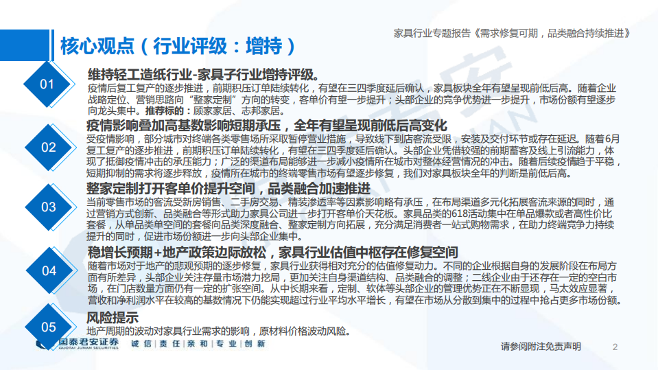 家具行业复盘及趋势展望：需求修复可期，品类融合持续推进-220615.pdf 第2页