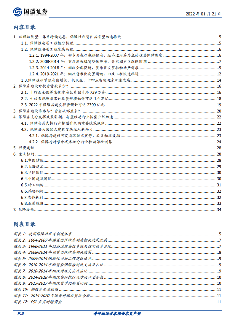 建筑装饰行业：保障房建设稳增长，装配式建筑迎新机-220121.pdf 第3页