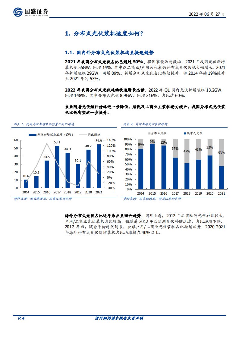 建筑装饰行业：当前BIPV落地情况如何？-220627.pdf 第4页