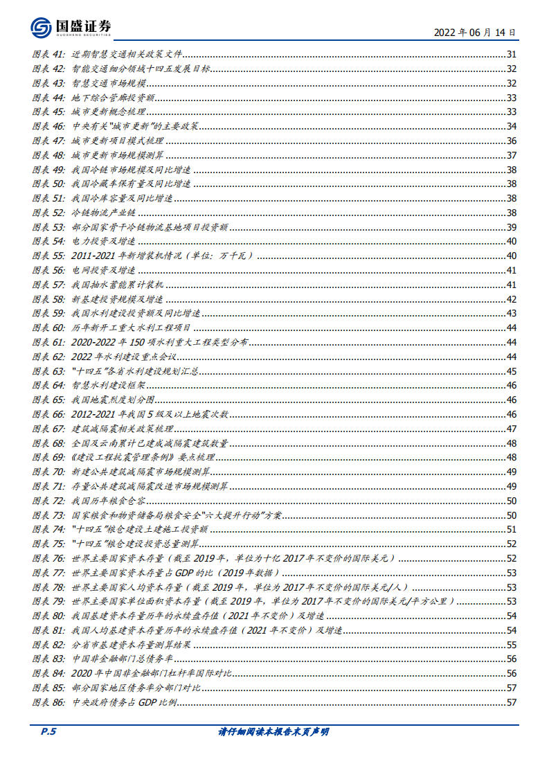 建筑装饰行业：基建发展历程变迁、十四五新时代现状及未来空间分析-220614.pdf 第5页