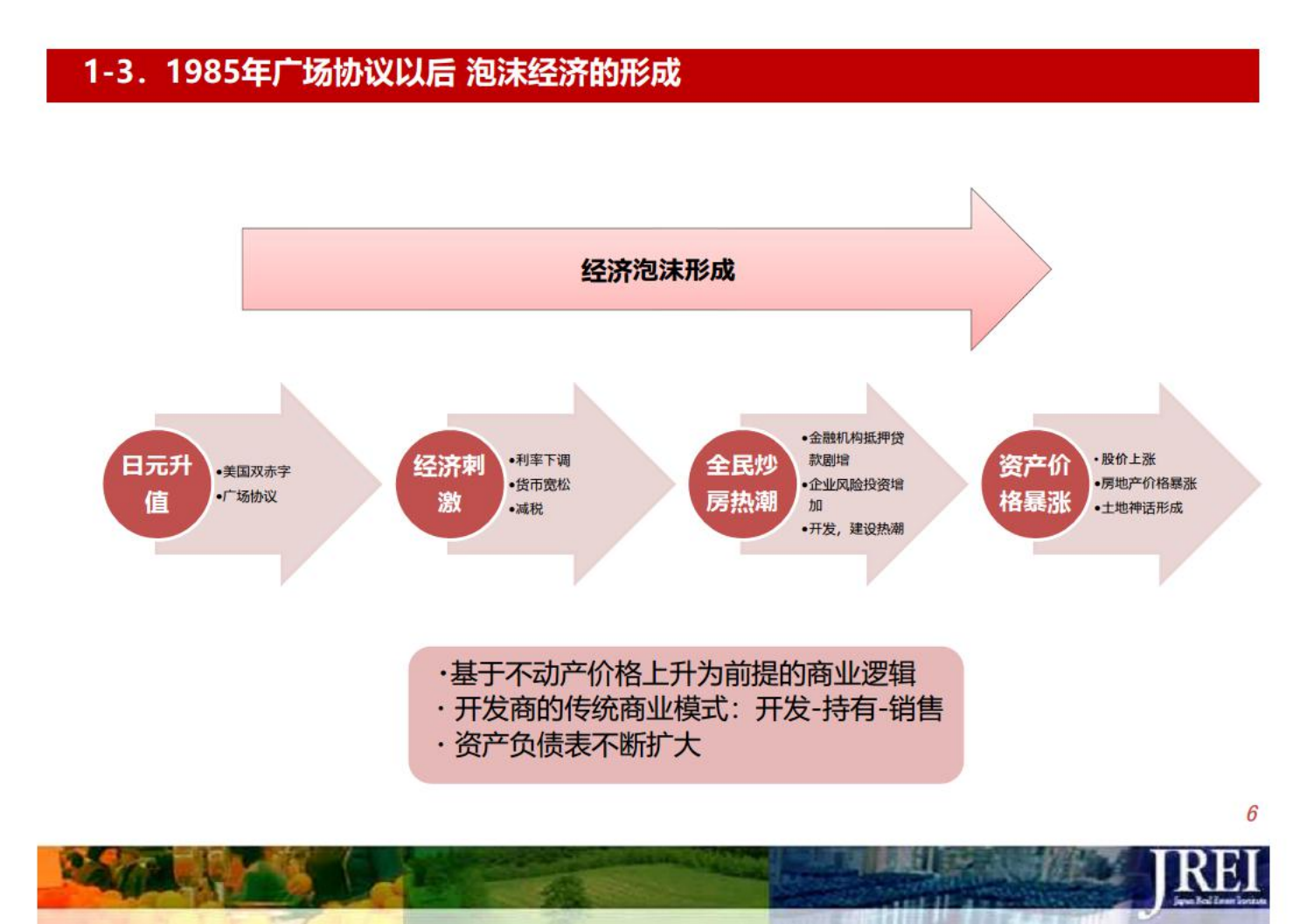 建筑装饰行业：大众资产配置的下一个时代之REITS日本经验及国内机会-220617.pdf 第6页