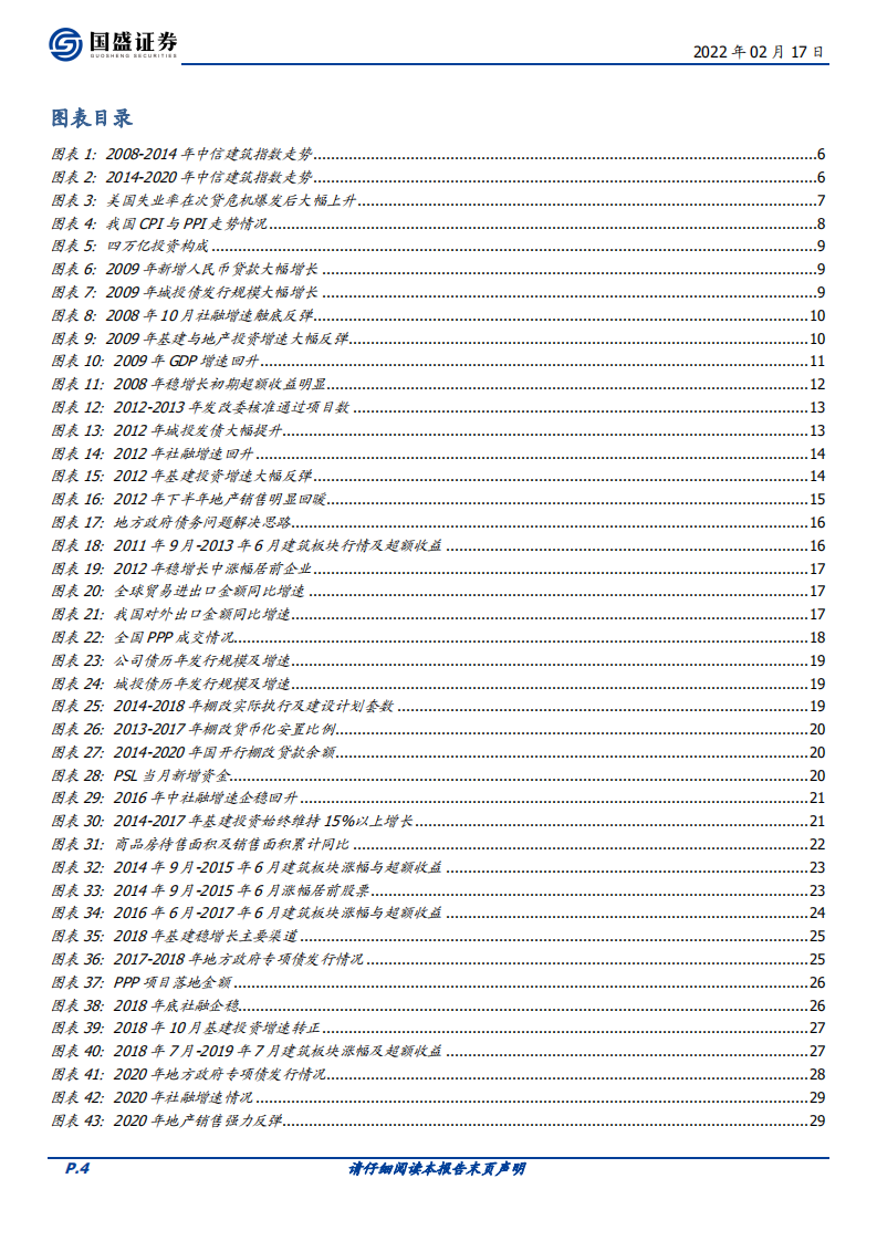 建筑装饰行业：深度复盘五次&ldquo;稳增长&rdquo;-220217.pdf 第4页