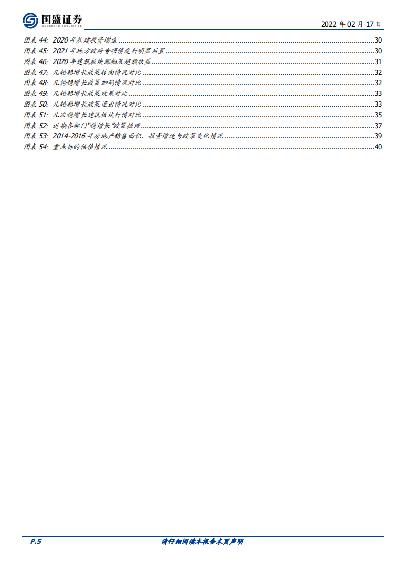 建筑装饰行业：深度复盘五次&ldquo;稳增长&rdquo;-220217.pdf 第5页