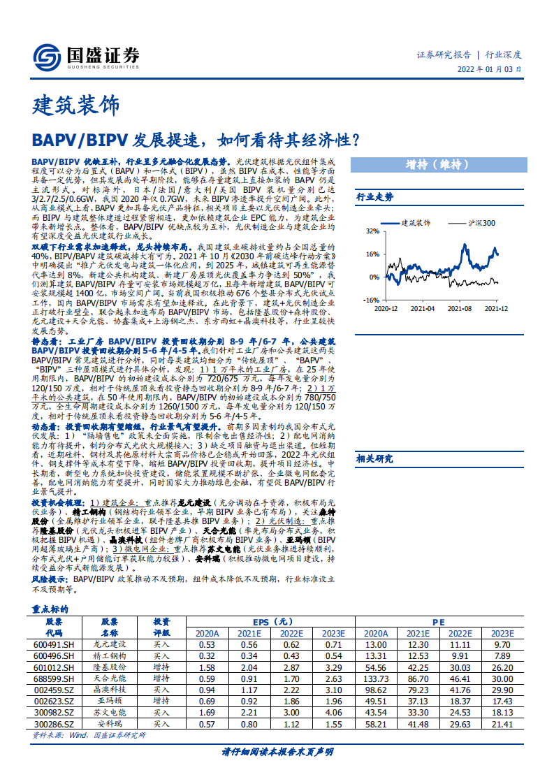 建筑装饰行业：BAPV、BIPV发展提速，如何看待其经济性？-220103.pdf 第1页