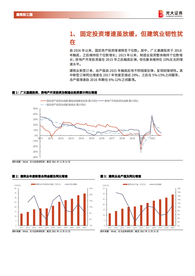 建筑装饰行业建筑央企专题报告之二：建筑央企收入增长的确定性有多高？-220125.pdf 第5页