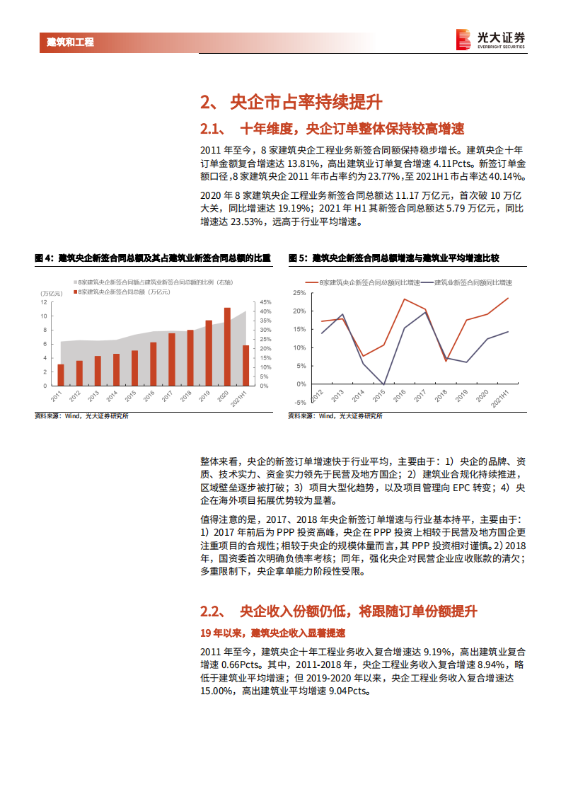 建筑装饰行业建筑央企专题报告之二：建筑央企收入增长的确定性有多高？-220125.pdf 第6页