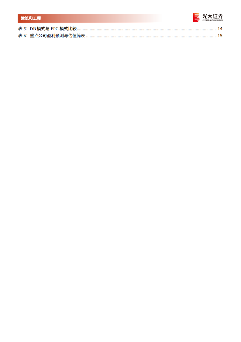 建筑装饰行业建筑央企专题报告之二：建筑央企收入增长的确定性有多高？-220125.pdf 第4页