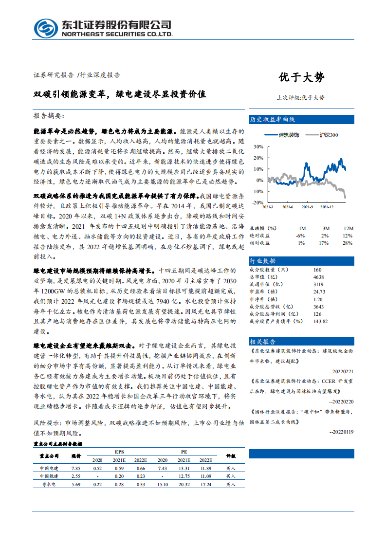 建筑装饰行业深度报告：双碳引领能源变革，绿电建设尽显投资价值-220314.pdf 第1页