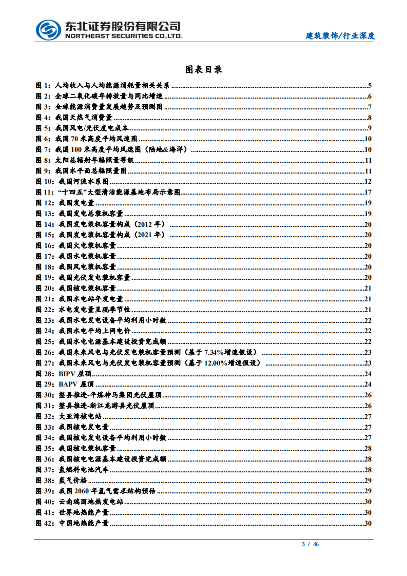 建筑装饰行业深度报告：双碳引领能源变革，绿电建设尽显投资价值-220314.pdf 第3页