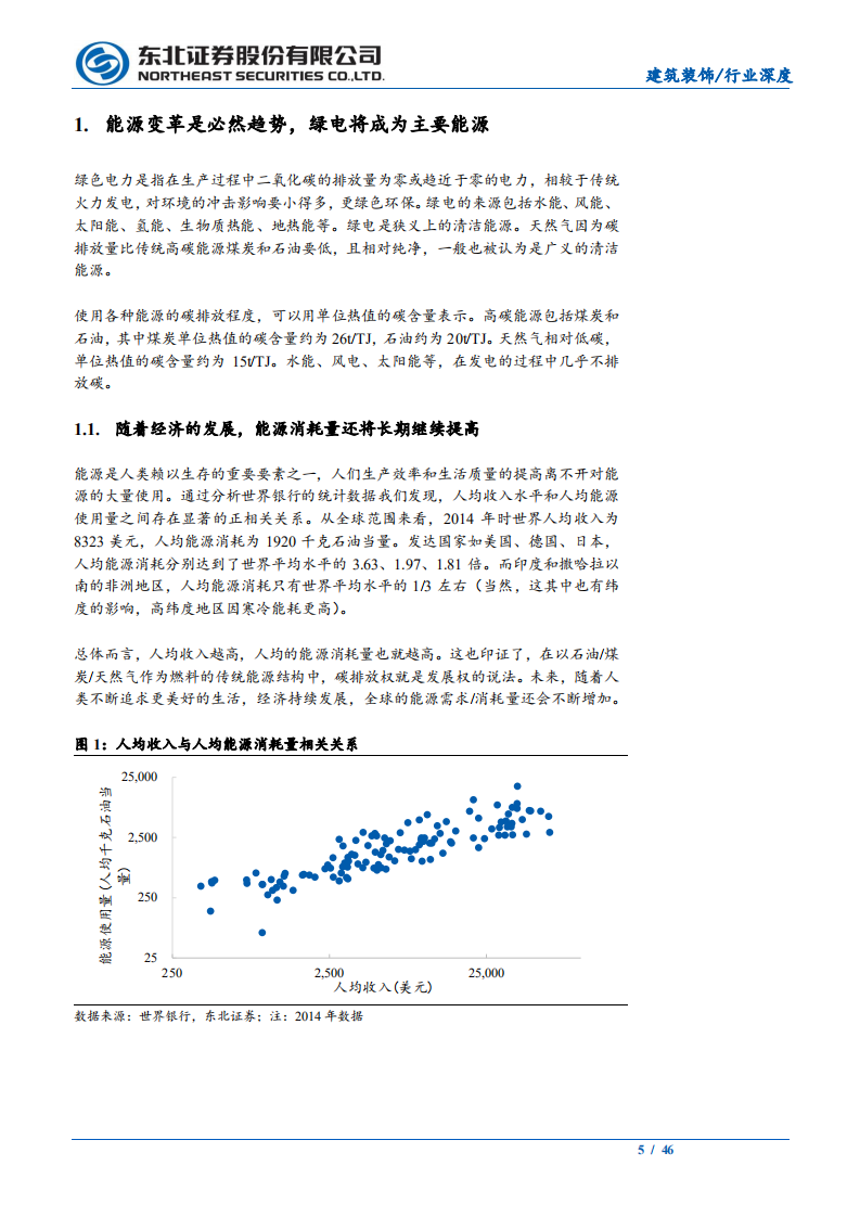 建筑装饰行业深度报告：双碳引领能源变革，绿电建设尽显投资价值-220314.pdf 第5页