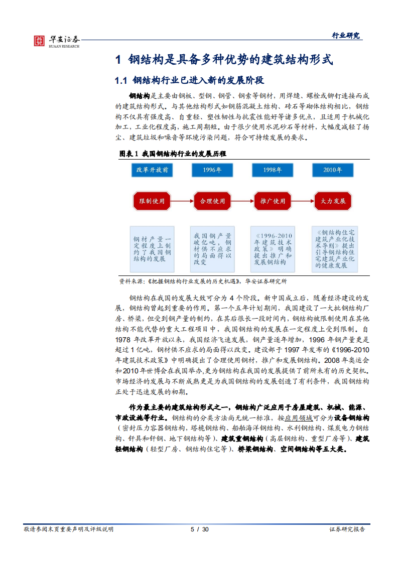 建筑装饰行业深度报告：装配式建筑迎来热潮，钢结构前景广阔-220121.pdf 第5页