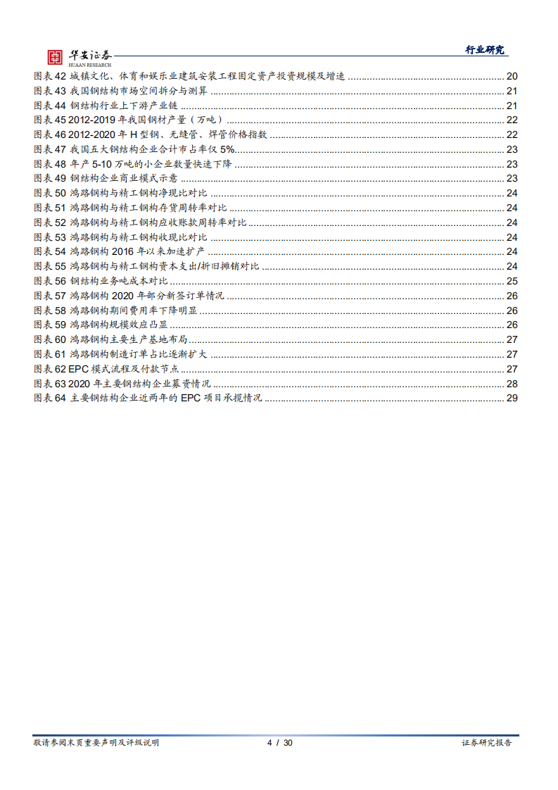 建筑装饰行业深度报告：装配式建筑迎来热潮，钢结构前景广阔-220121.pdf 第4页