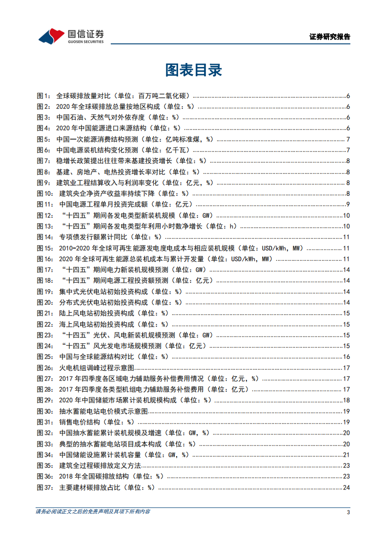 建筑装饰行业碳中和专题报告：从供需两端看&ldquo;碳中和&rdquo;下建筑业的价值重估-220304.pdf 第3页