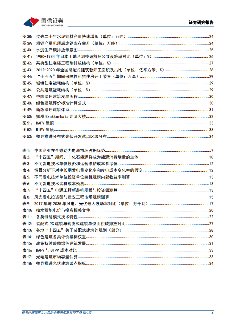 建筑装饰行业碳中和专题报告：从供需两端看&ldquo;碳中和&rdquo;下建筑业的价值重估-220304.pdf 第4页