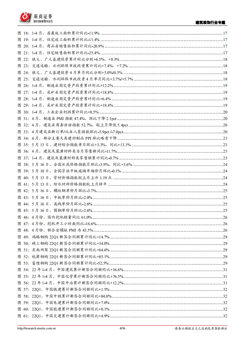 建筑装饰行业专题报告：水利投资表现强劲，优选低估值央企、关注基本面边际改善板块-220518.pdf 第4页