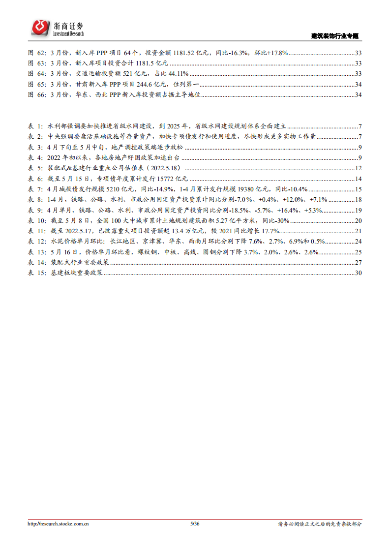 建筑装饰行业专题报告：水利投资表现强劲，优选低估值央企、关注基本面边际改善板块-220518.pdf 第5页