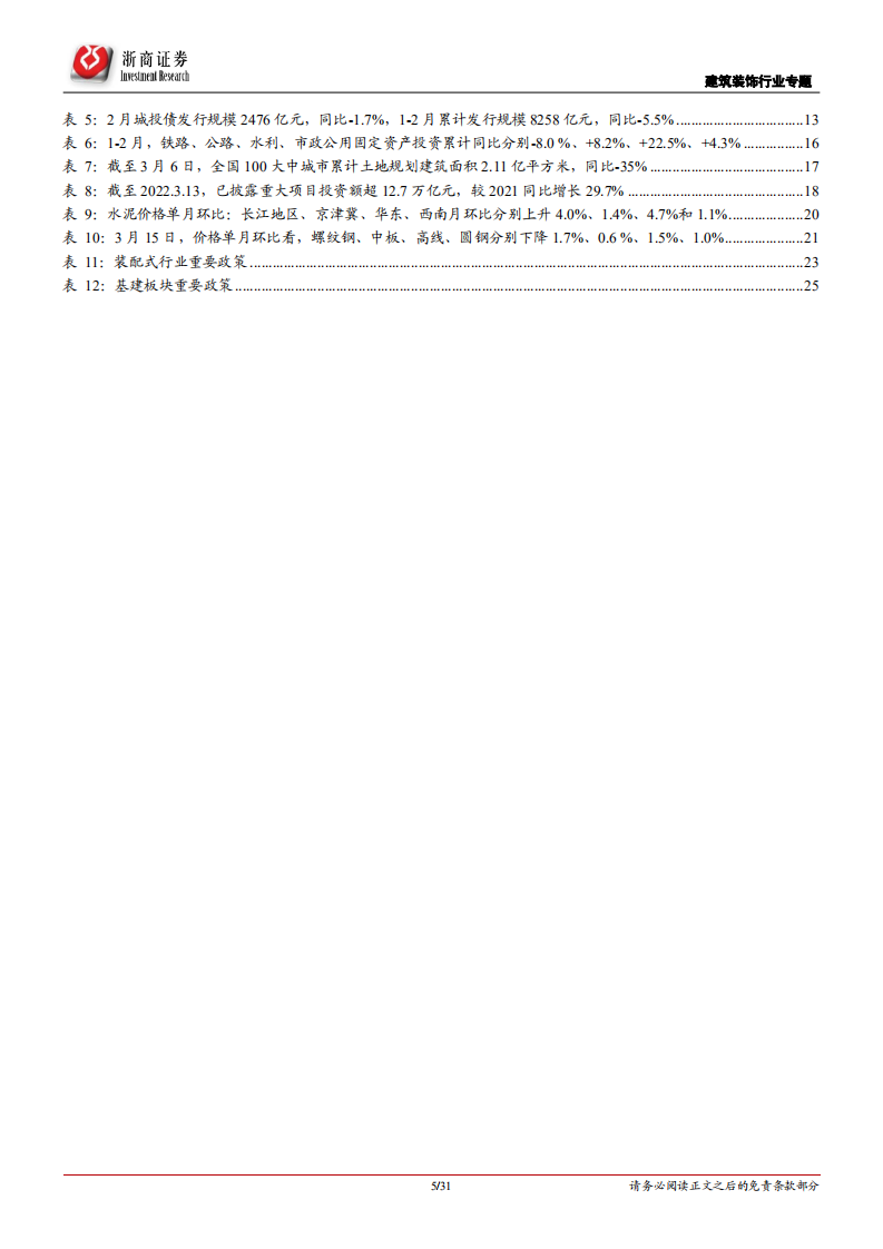 建筑装饰行业专题报告：稳增长迎开门红、回调之下积极布局建筑央企，BIPV落地年看好赛道&beta;-20220316.pdf 第5页