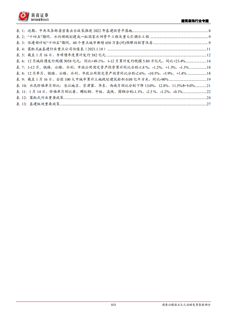 建筑装饰行业专题报告：以进促稳！坚定看好建筑行业，积极布局建筑央企、钢结构板块-20220119.pdf 第5页