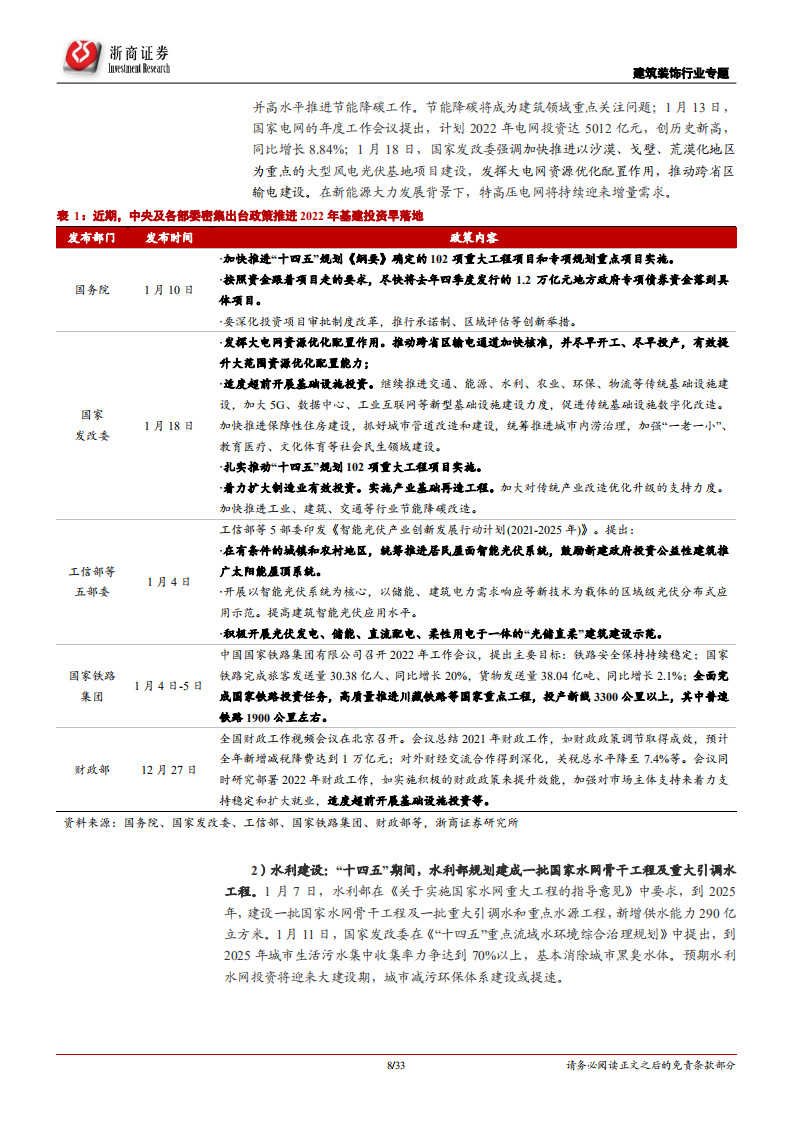 建筑装饰行业专题报告：以进促稳！坚定看好建筑行业，积极布局建筑央企、钢结构板块-20220119.pdf 第8页