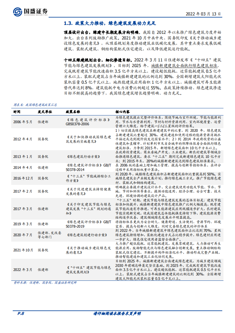 建筑装饰行业专题研究：搭建绿色建筑分析框架，把握行业浪潮投资机会-220313.pdf 第8页