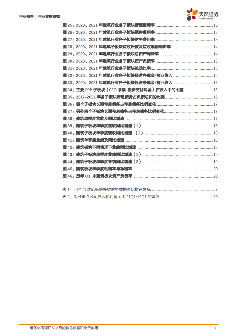 建筑装饰行业专题研究：地方国企高增长，减值损失影响业绩增速-220506.pdf 第4页