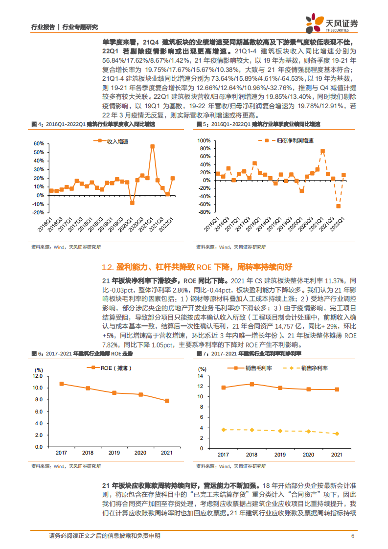 建筑装饰行业专题研究：地方国企高增长，减值损失影响业绩增速-220506.pdf 第6页