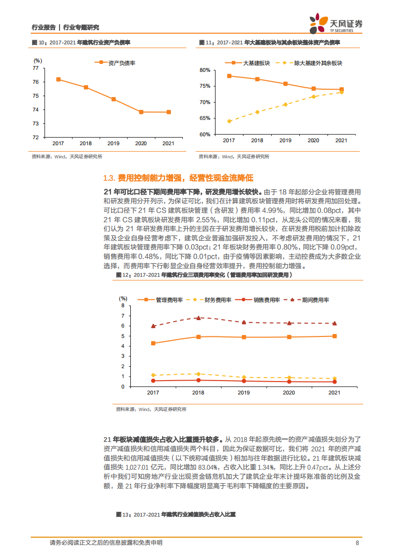 建筑装饰行业专题研究：地方国企高增长，减值损失影响业绩增速-220506.pdf 第8页