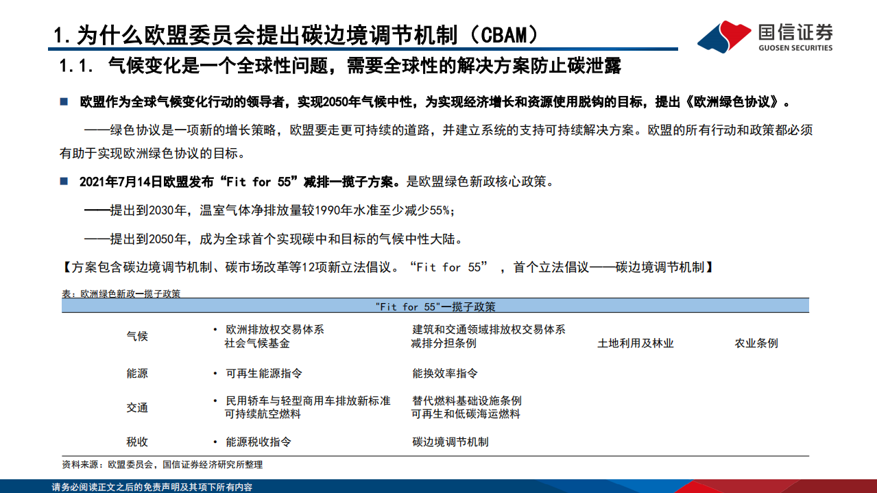 绿色新政行业-双碳视角看欧盟绿色新政政策篇：碳关税对中国及其他以出口中上游高碳产品国家构成影响-220601.pdf 第5页