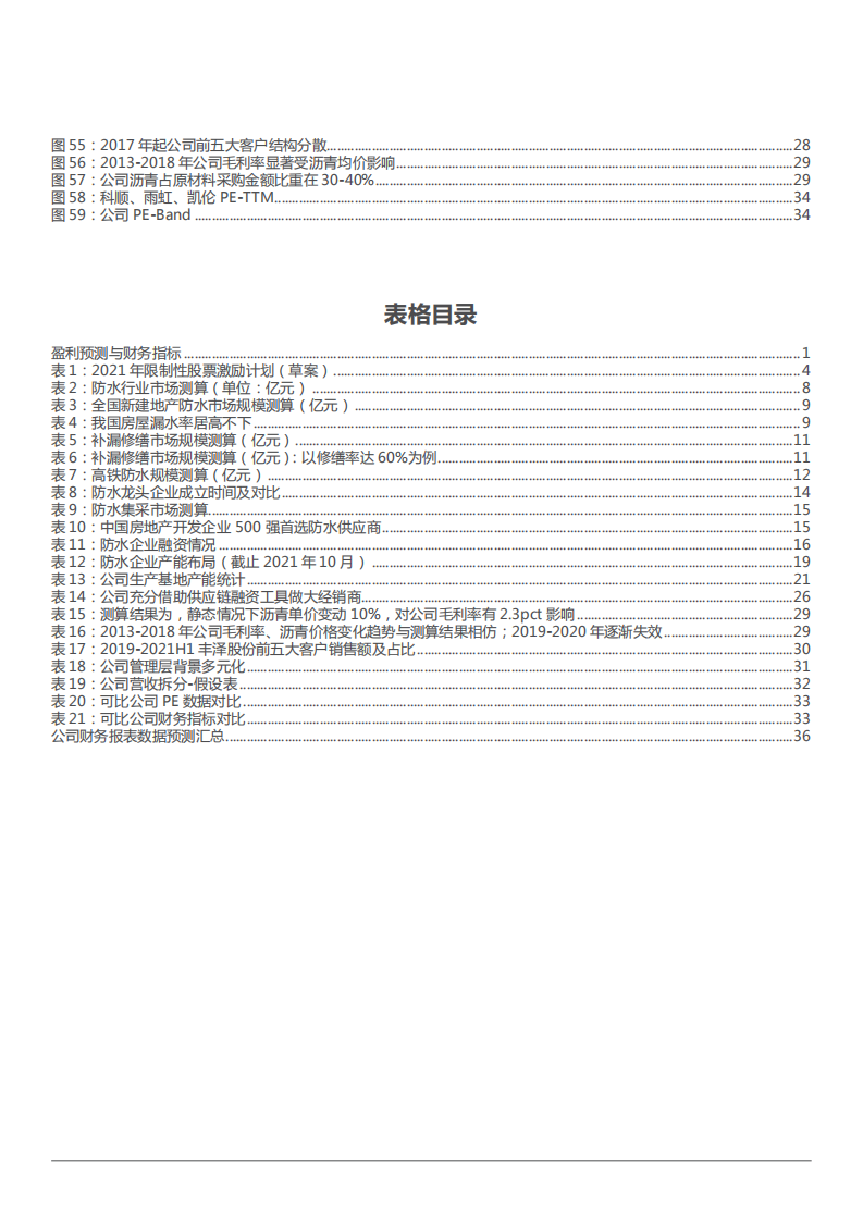 2022年科顺股份股权结构财务分析及防水行业市场规模研究报告.pdf 第3页