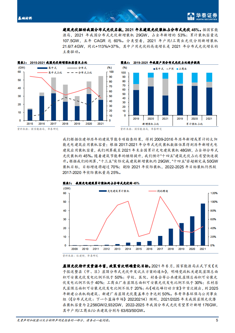 基础材料行业建筑节能专题：薄膜BIPV春潮涌动-220406.pdf 第5页
