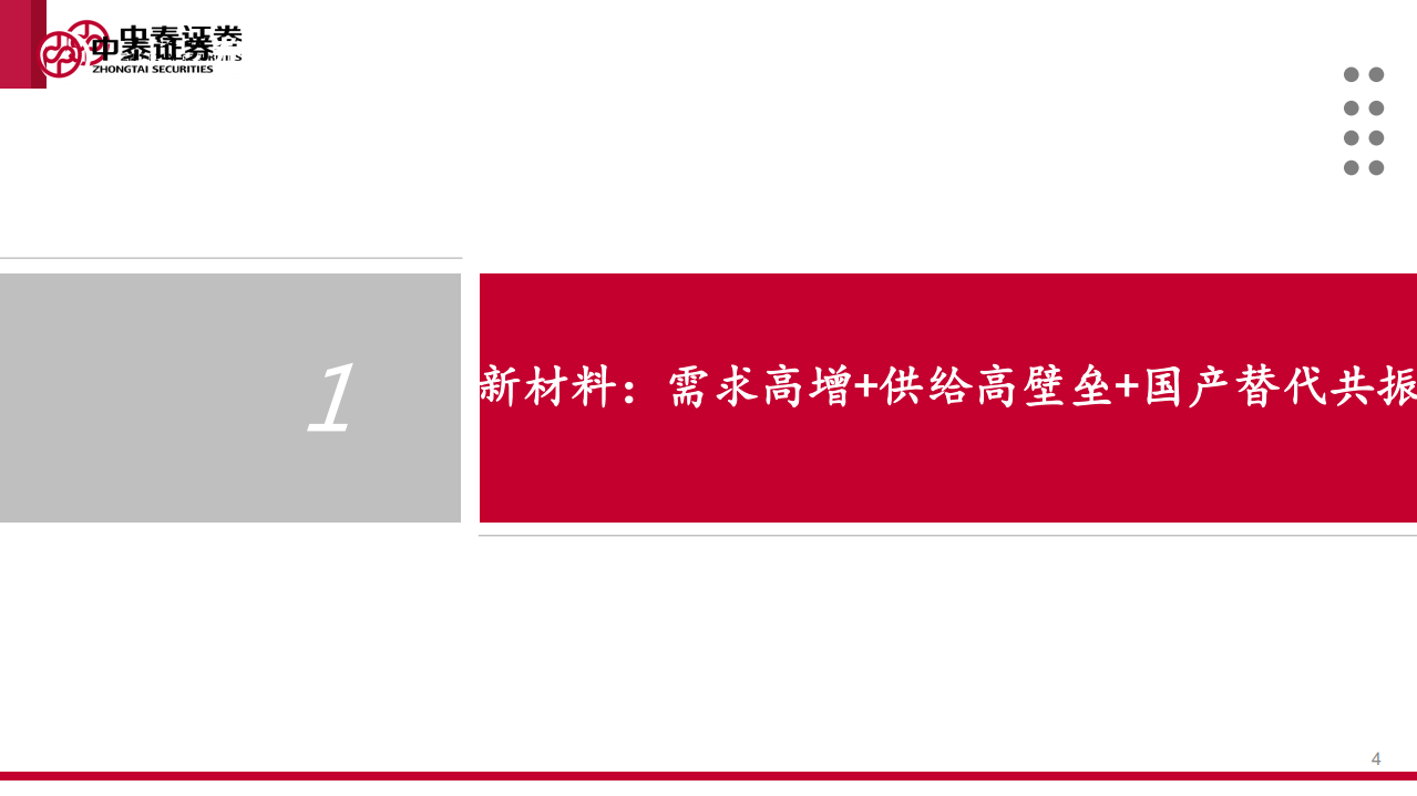 建材&新材料行业：新材料国产替代加速；品牌建材布局正当时-220504.pdf 第4页