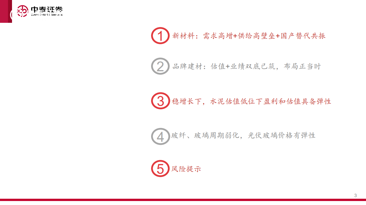 建材&新材料行业：新材料国产替代加速；品牌建材布局正当时-220504.pdf 第3页