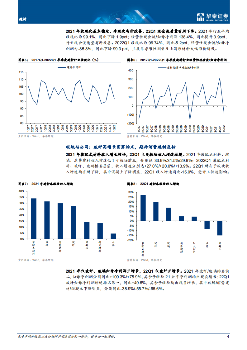 建材行业： 收入与利润增长分化，坚守稳健龙头-220505.pdf 第4页